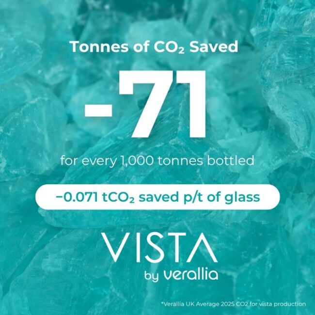 Vista by Verallia sustainability metrics - 100% recycled glass = -71 tones co2 saved for every 1000 tonnes